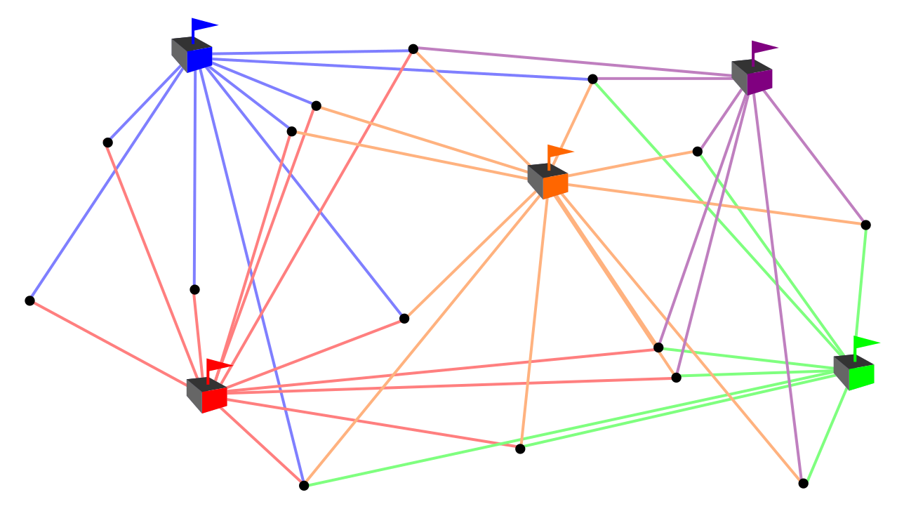 The Soft Neighborhood Model